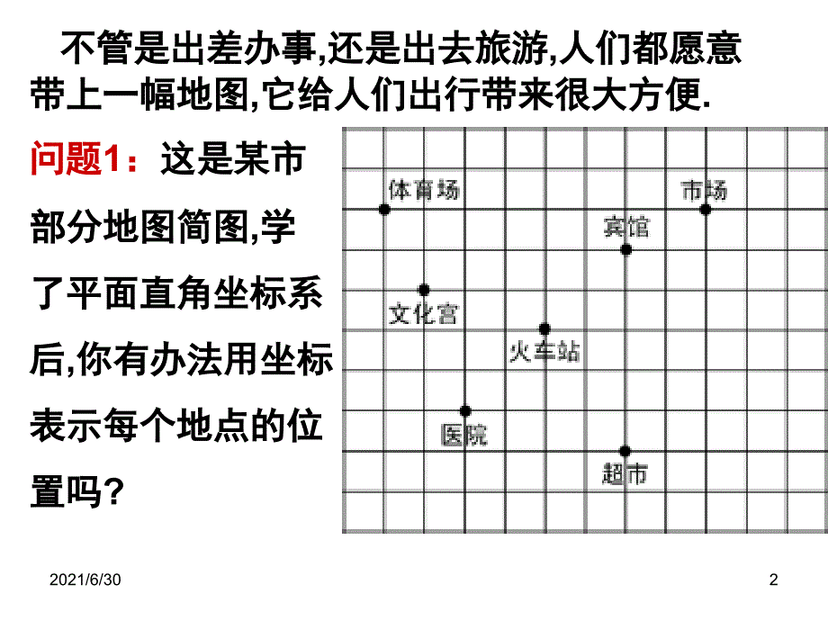 7.2.1用坐标表示地理位置课件上课用_第2页