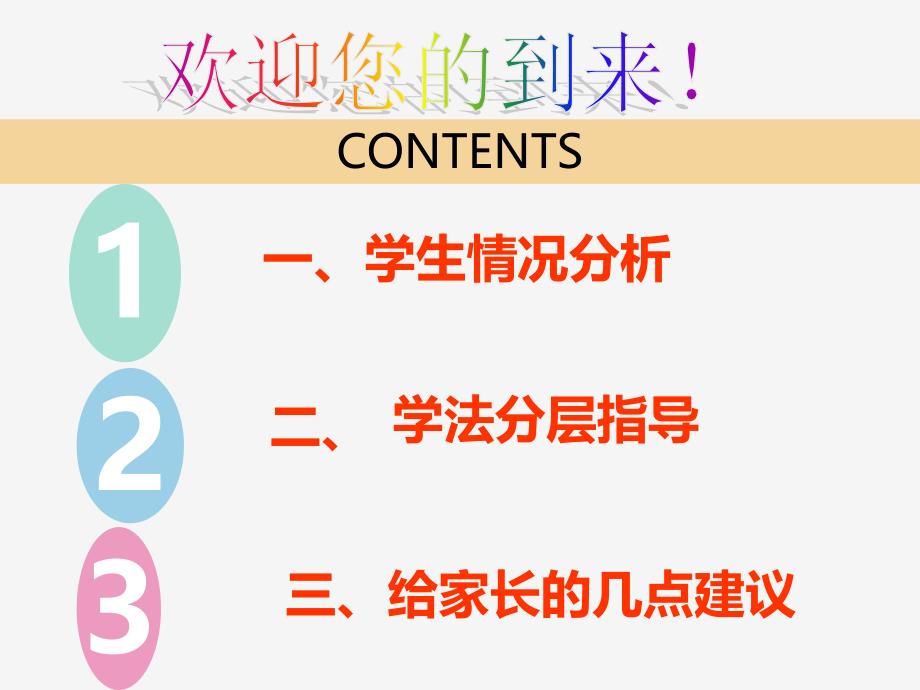 八年级英语家长会.ppt_第2页