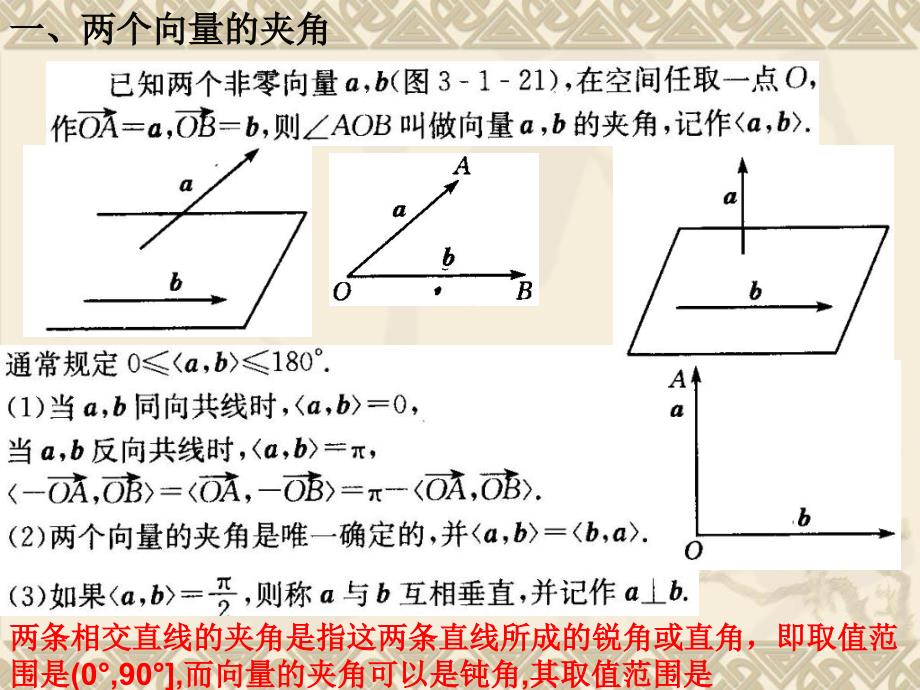 313空间向量的数量积运算数学选修21_第2页