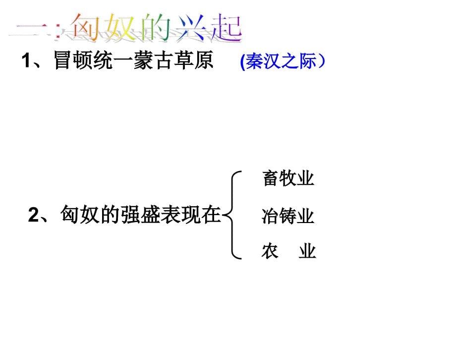 七上第三单元第14课匈奴的兴起及与汉朝的和战共23张PPT共23张PPT_第5页