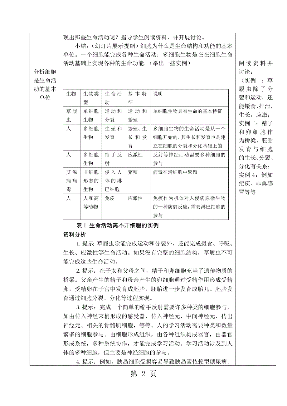 人教版高中生物必修一第一章第1节《从生物圈到细胞》优质教学设计_第2页