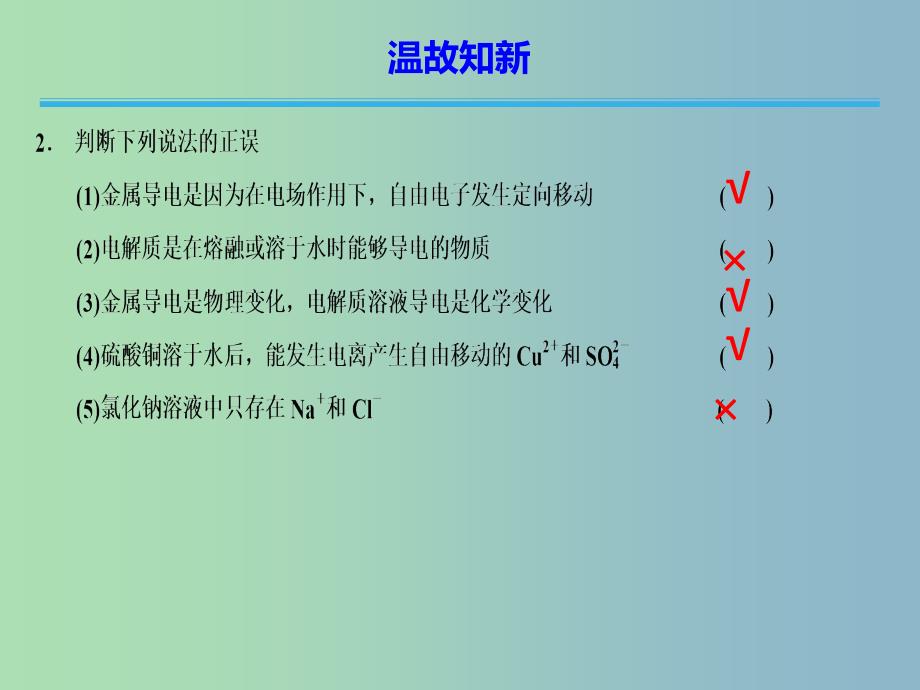 高中化学第1章化学反应与能量转化1.2.1电解原理课件鲁科版.ppt_第4页