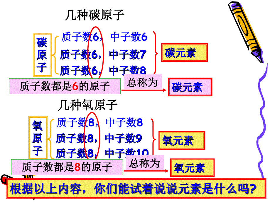 上面的钙锌指的是什么_第4页