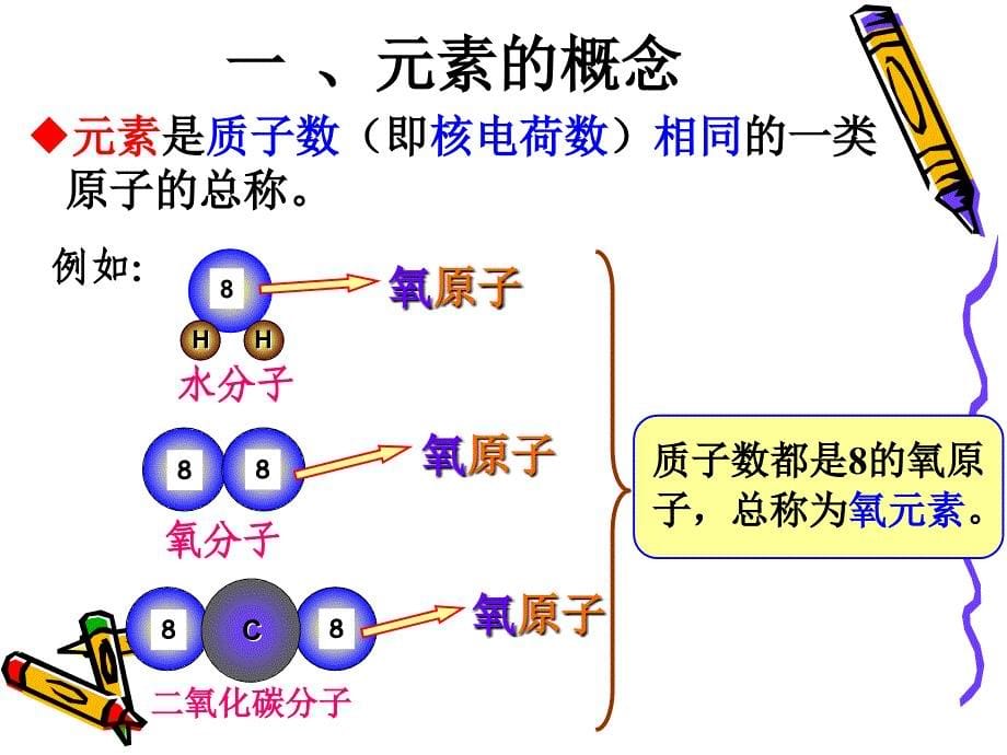 上面的钙锌指的是什么_第5页