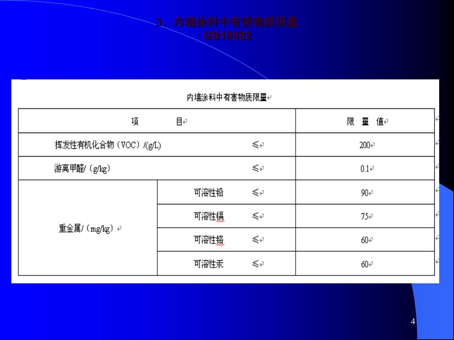 材料中有害物质限量ppt课件_第4页