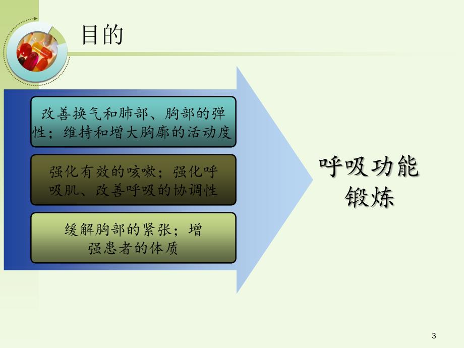 呼吸功能锻炼PPT幻灯片课件 (2)_第3页