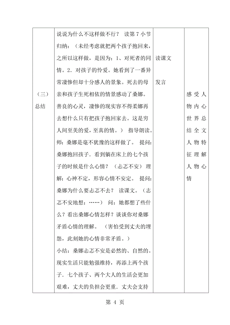 六年级下语文教案16穷人_语文S版_第4页