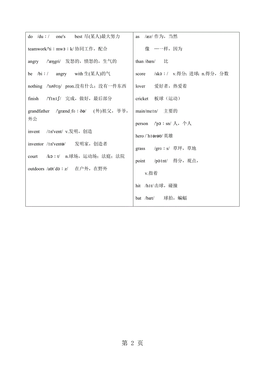 仁爱版英语八年级上册Unit 1 topic2 Section B 辅导讲义（无答案）_第2页