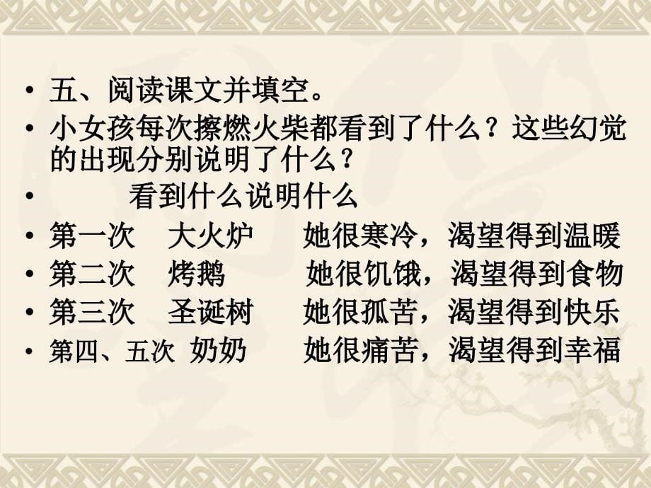 卖火柴的小姑娘答案.ppt_第5页