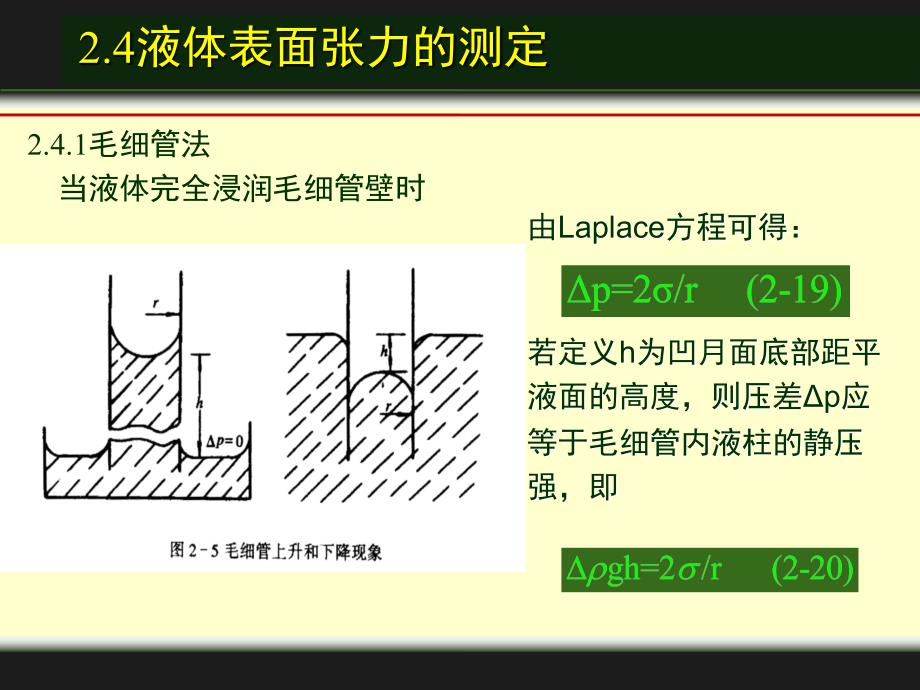 材料表界面ppt课件_第2页