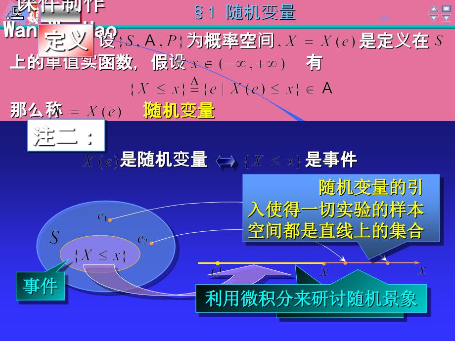 随机变量及其分布2ppt课件_第4页