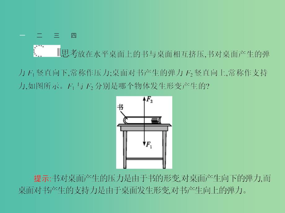 高中物理 第3章 力与相互作用 3.2弹力课件 沪科版必修1.ppt_第4页