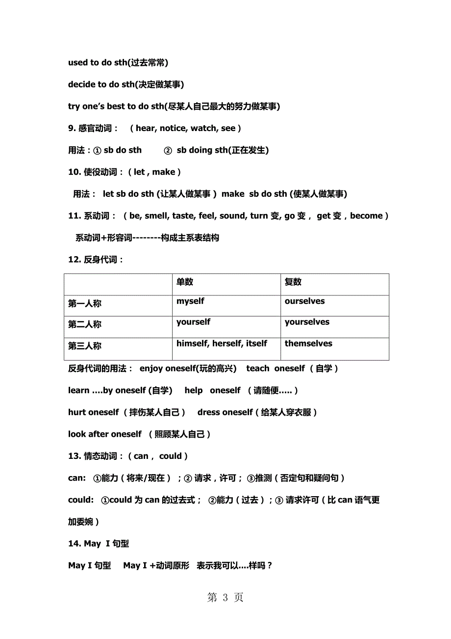 七年级英语下册（冀教版）袖珍知识点汇总_第3页