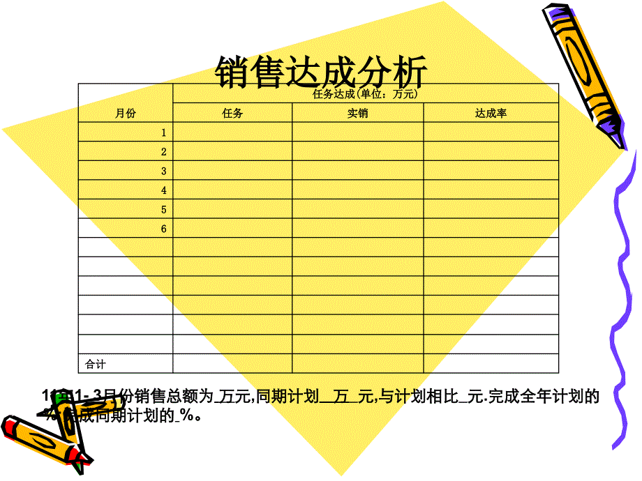 销售季度工作汇报模板.ppt_第2页