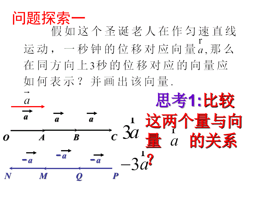 《向量的数乘》优质课比赛课件_第3页