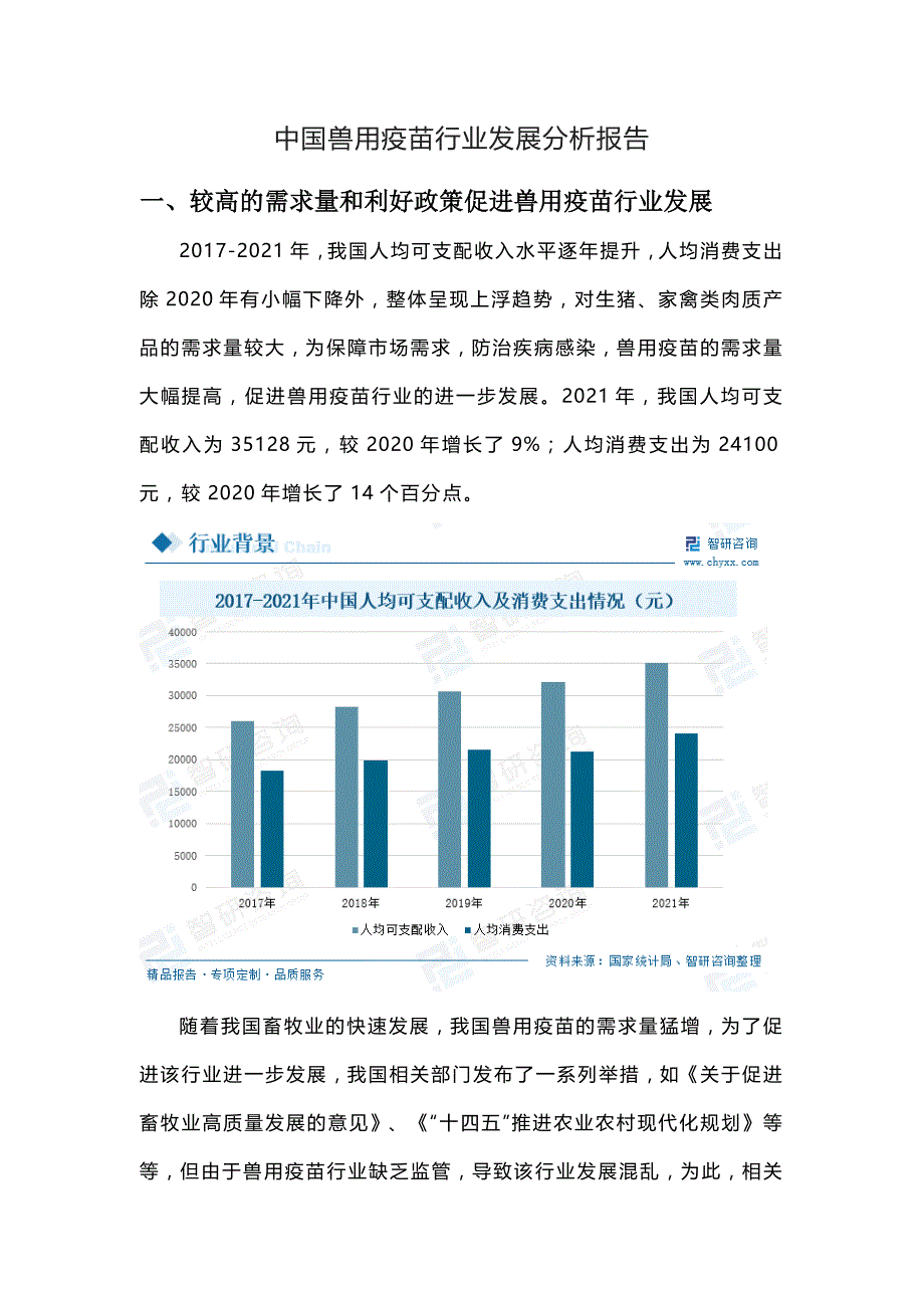 兽用疫苗行业发展分析报告_第1页