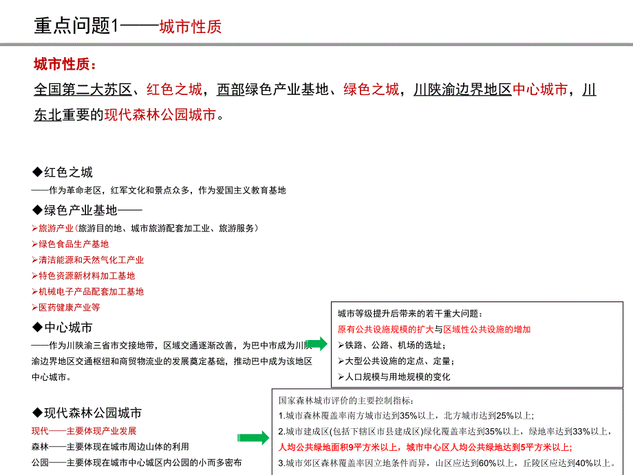 巴中城市总体规划()_第4页