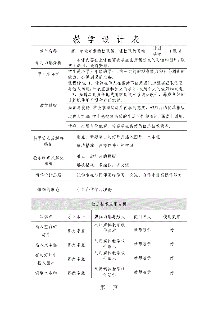 六年级下信息技术教学设计松鼠的习性_吉教版_第1页