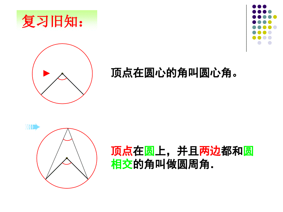 2414圆周角第二课时_第1页