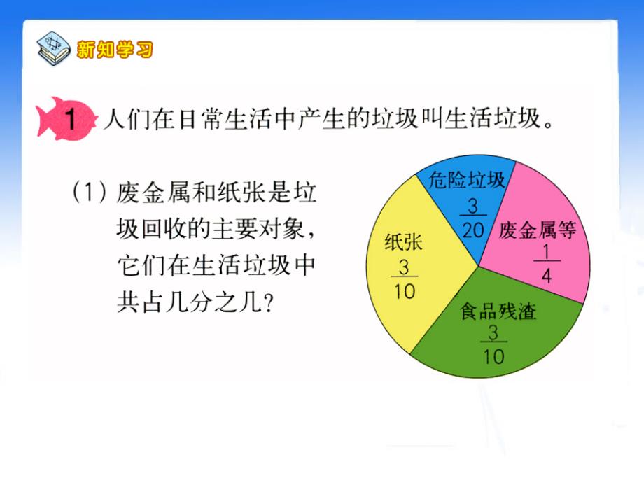 《异分母分数加、减法》教学课件_第4页