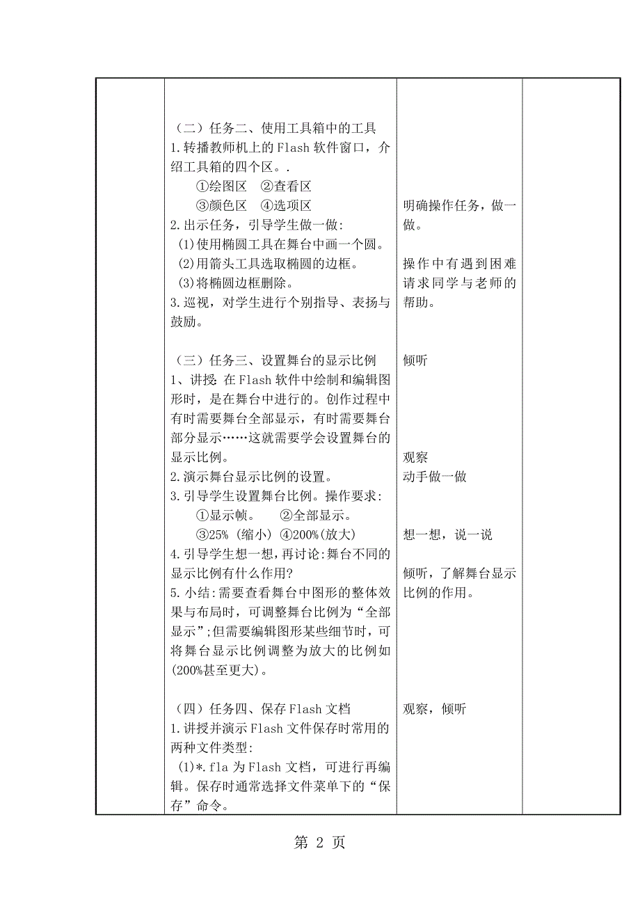 六年级上信息技术教案Flash基本操作_福教版_第2页