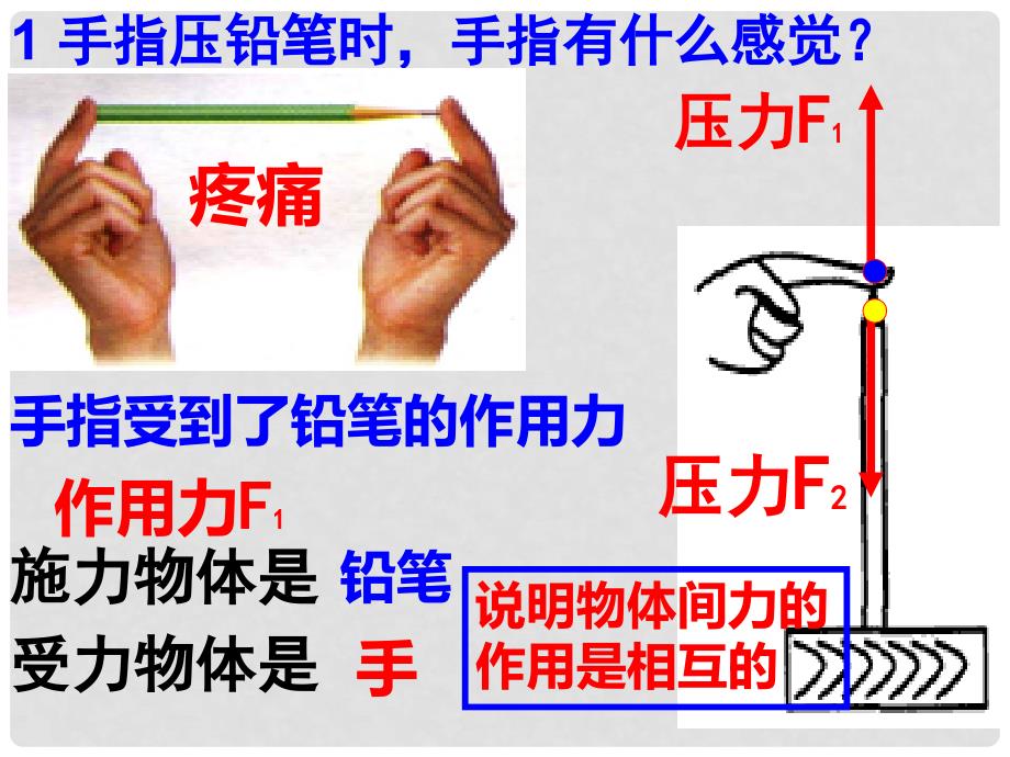 八年级物理下册 8.4力的作用是相互的课件 （新版）苏科版_第4页