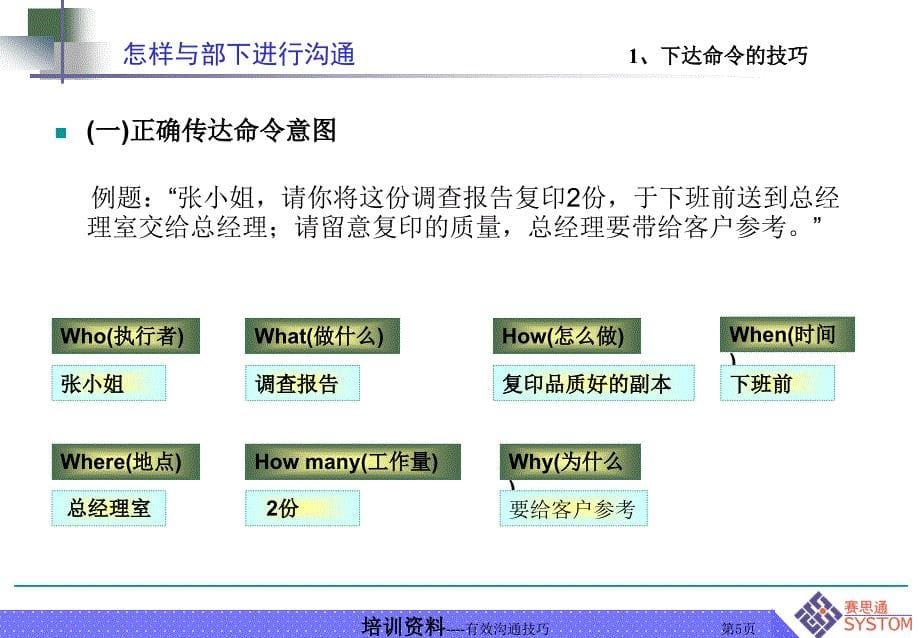 有效沟通技巧沟通培训资料_第5页