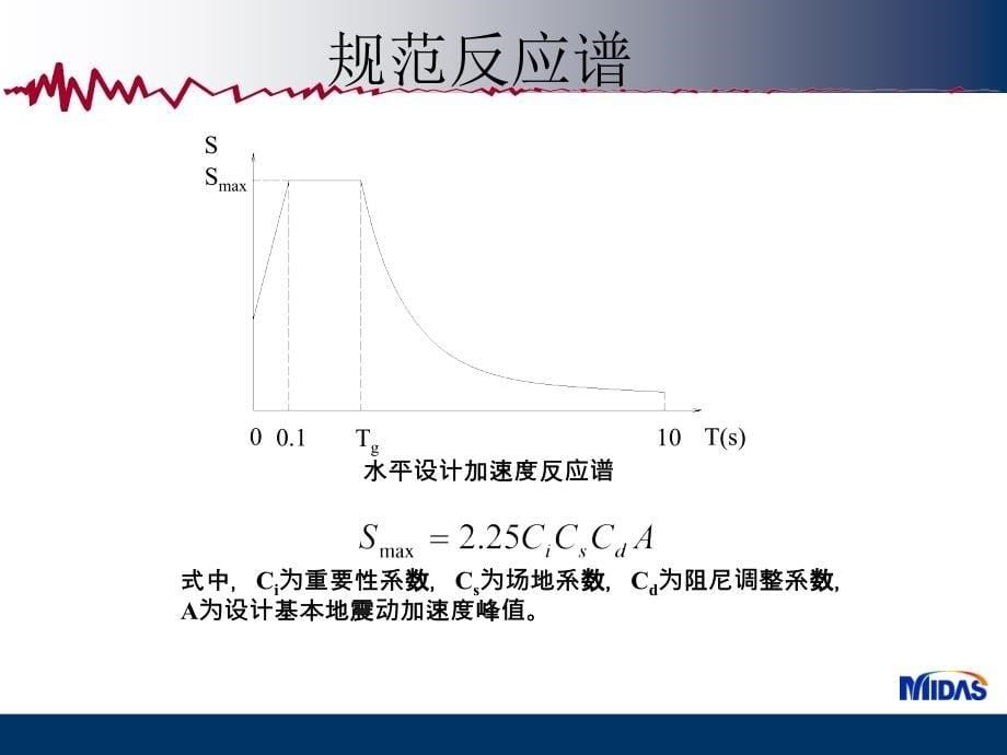 midas迈达斯抗震专题.ppt_第5页