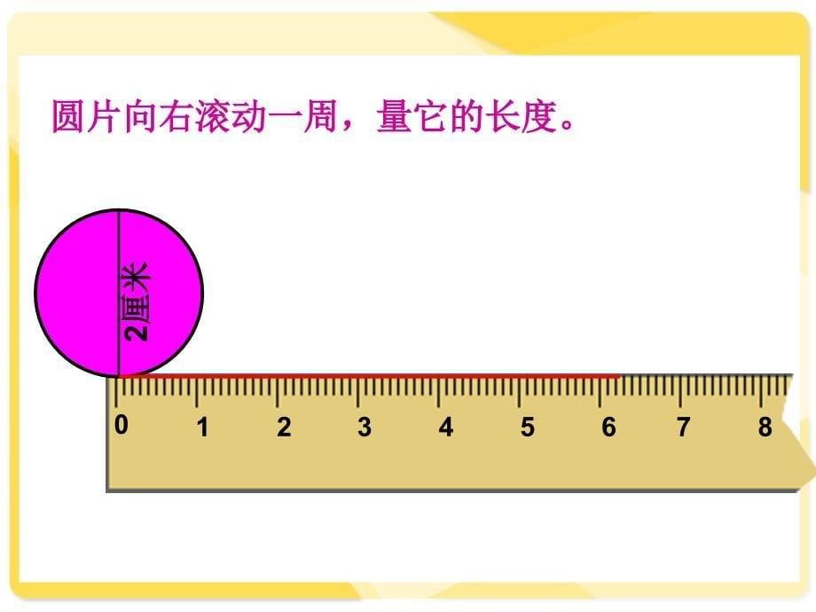 3圆的周长PPT课件_第5页