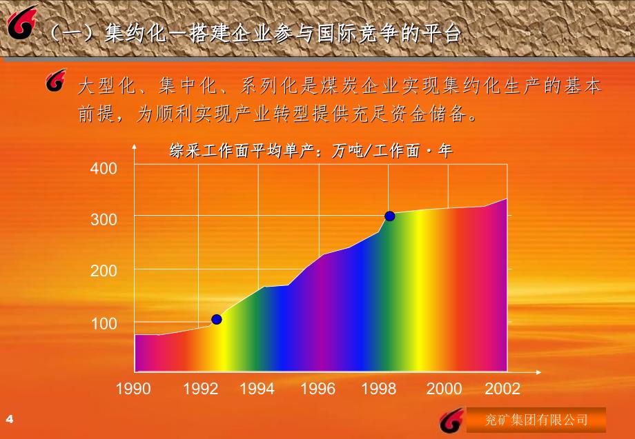 关于建设国际化现代化可持续发展的跨国集团的思考.ppt_第4页