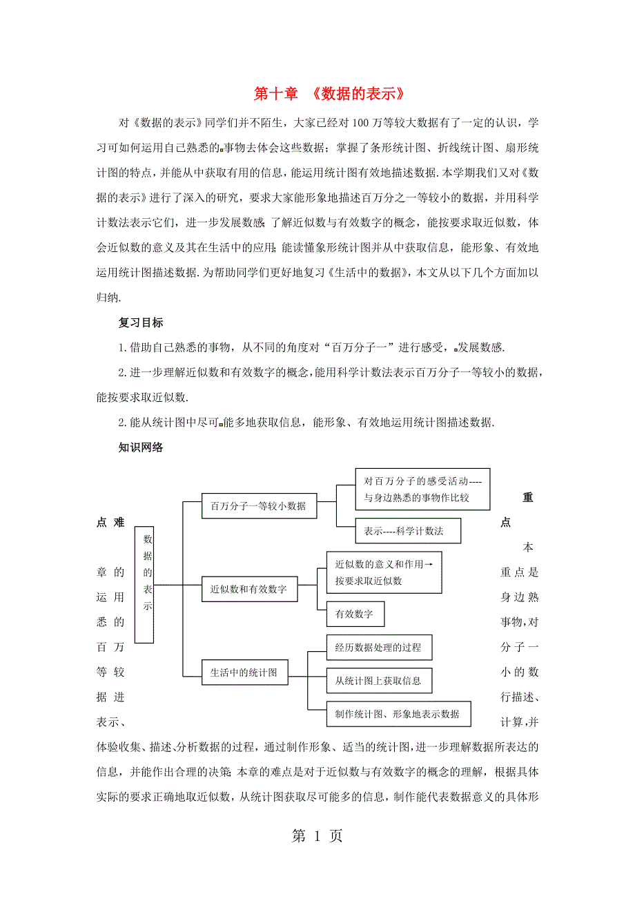 六年级下数学单元复习教案《第十章 数据的表示》_鲁教版_第1页