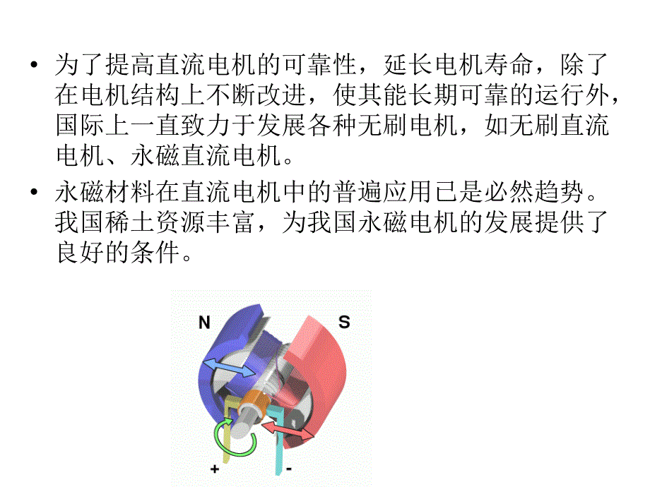 CH20-直流电机的结构与工作原理_第3页