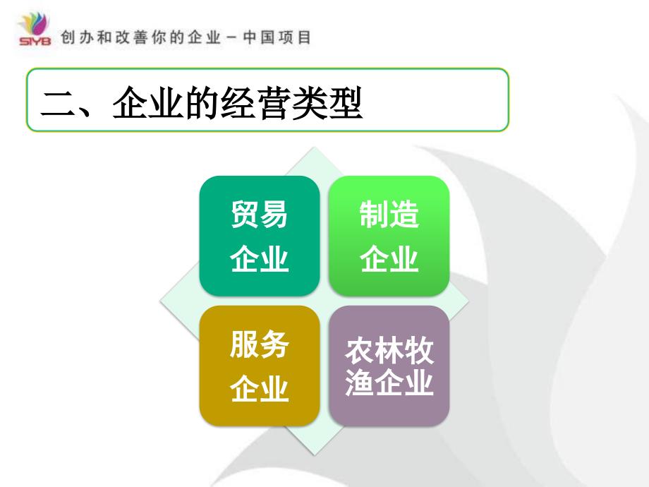 企业类型、微小企业成功要素课件.ppt_第4页