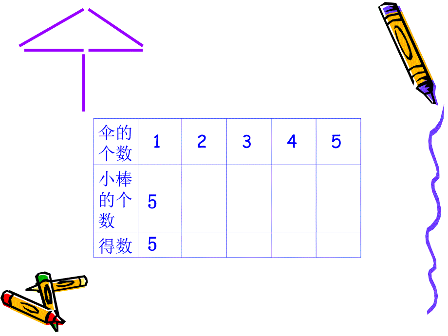 5的乘法口诀_第3页