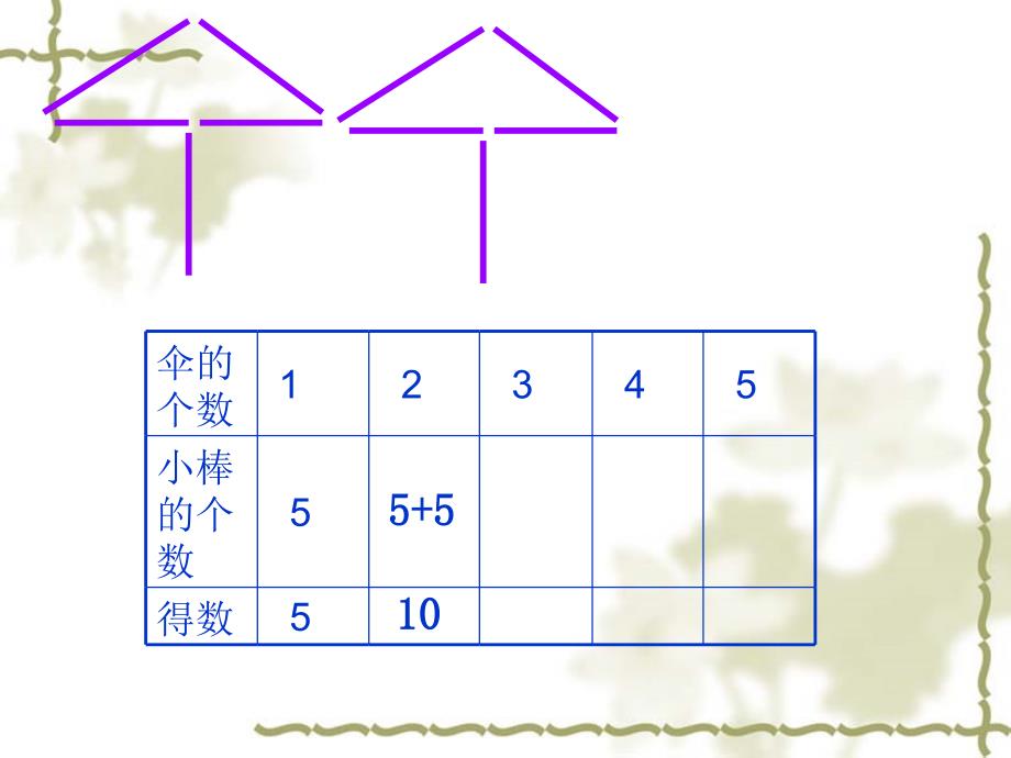 5的乘法口诀_第4页