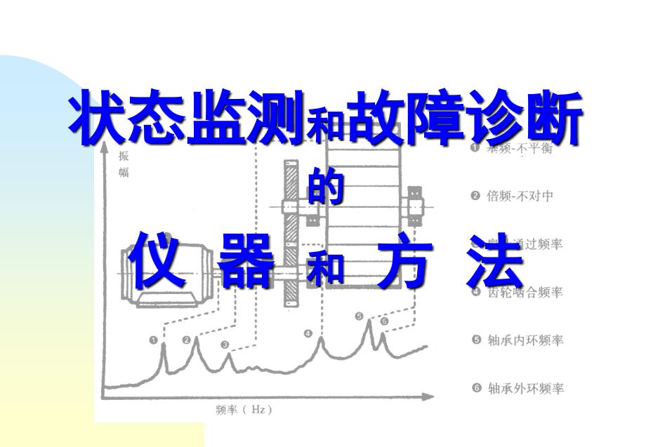 故障诊断与状态监测_第1页