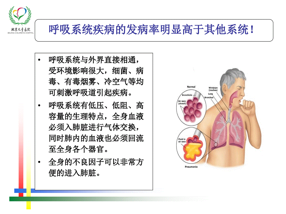 儿科呼吸系统疾病诊疗及护理进展_第2页