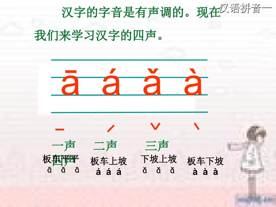 看图说话学拼音1.教学课件_第3页