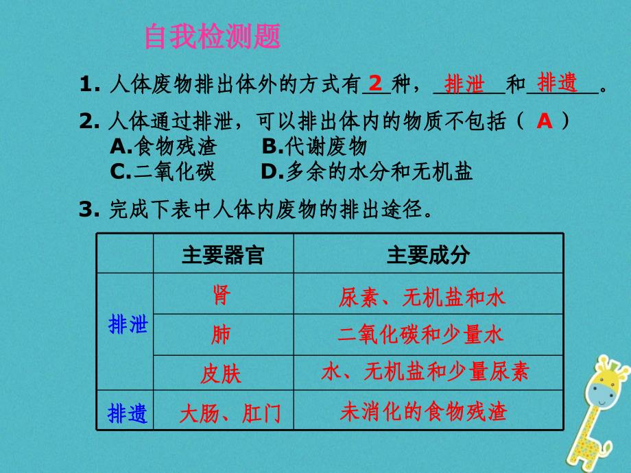 七年级生物下册第四单元第五章人体内废物的排出课件1新版新人教版_第4页