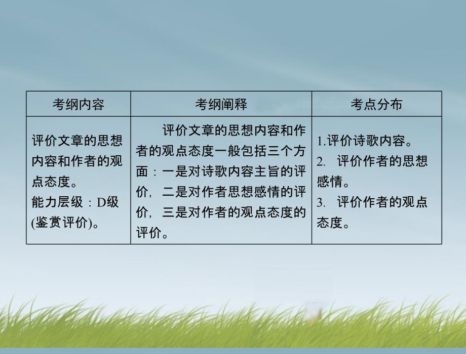 古代诗歌鉴赏新人教版.ppt_第3页