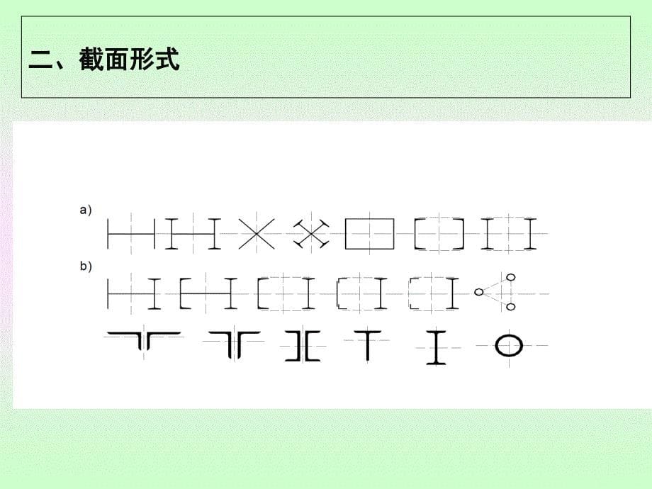 钢结构基础第6章课件_第5页