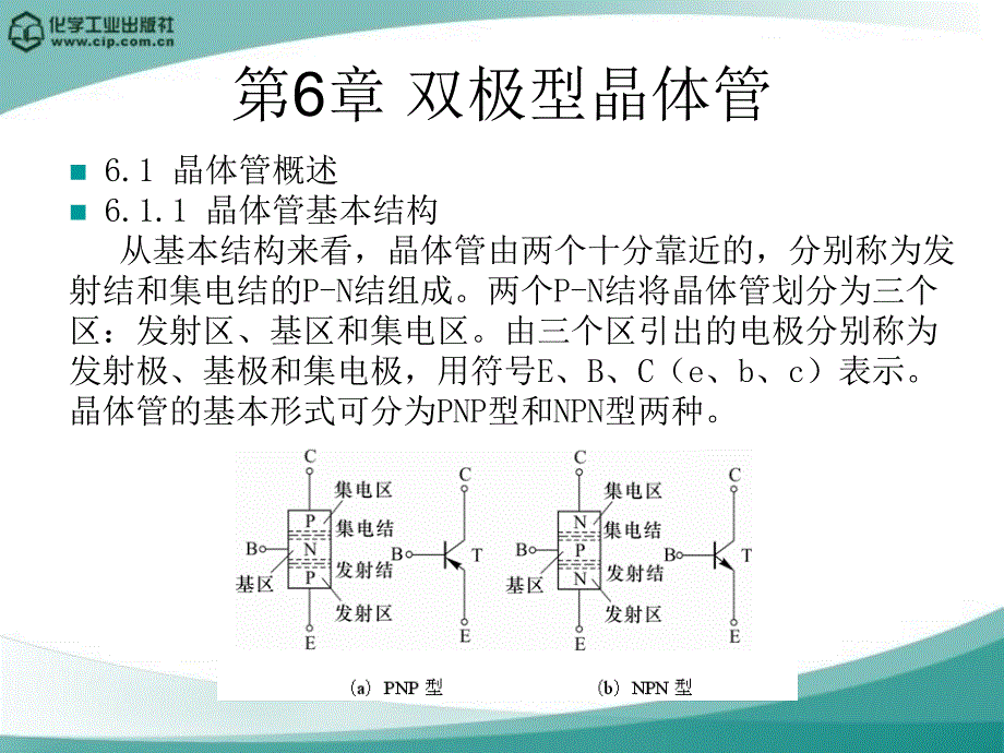 《双极型晶体管》课件_第1页