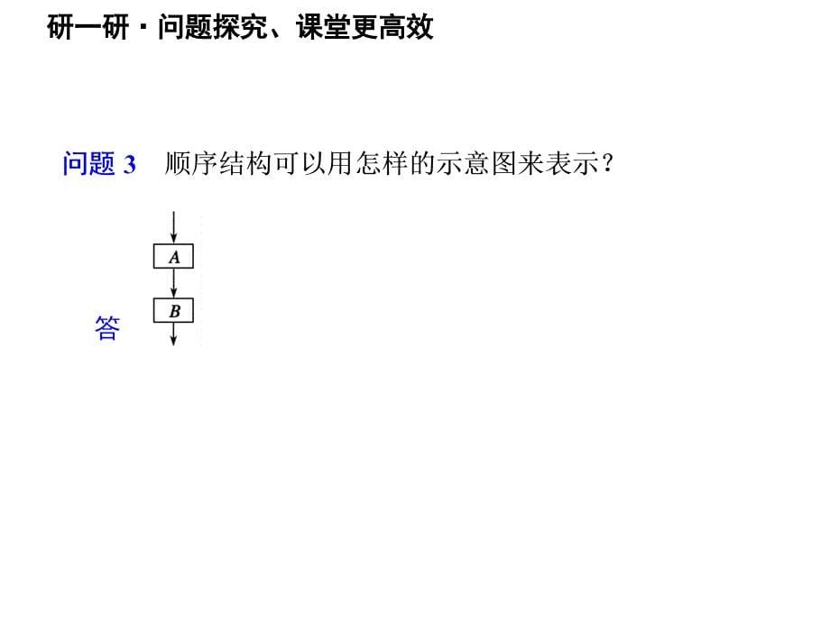 113程序框与算法的基本逻辑结构(2)_第5页