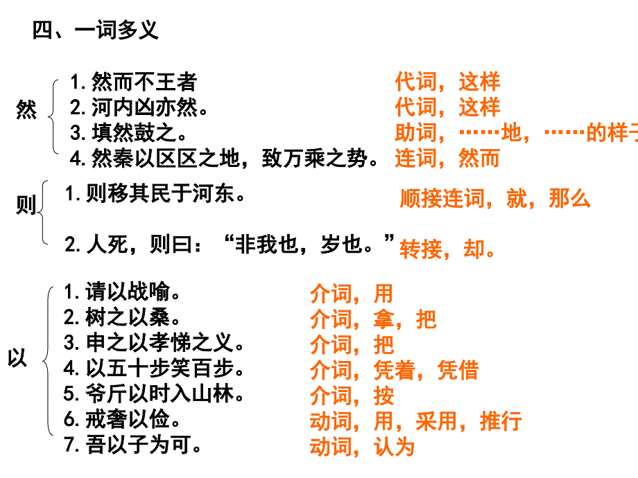 粤教版必修四文言文字词句归纳总结各课的答案_第4页