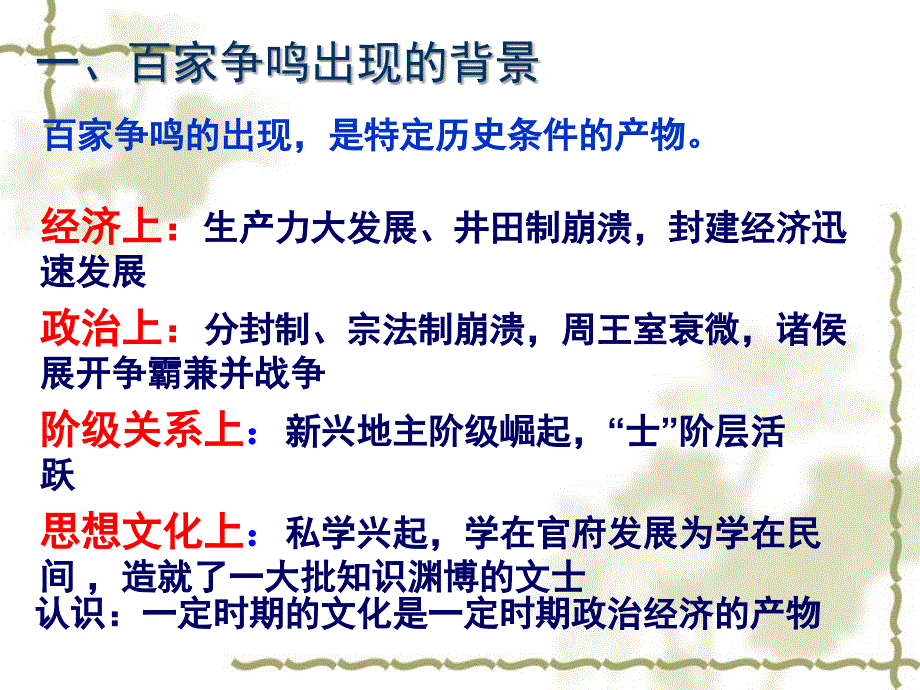 11《百家争鸣》课件(人民版必修3)_(1)(1)_第4页