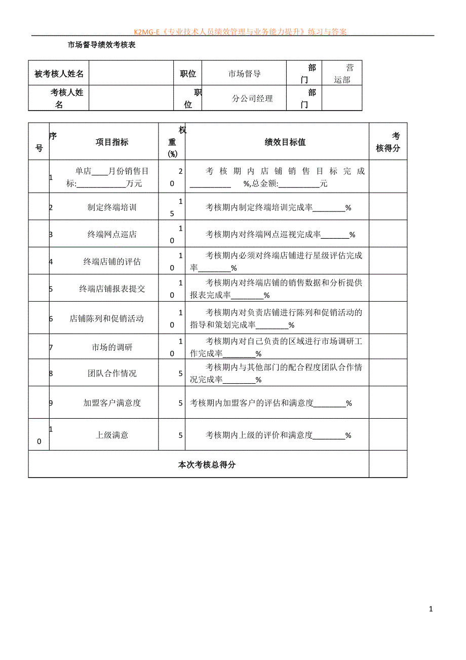 市场督导绩效考核表2P._第1页