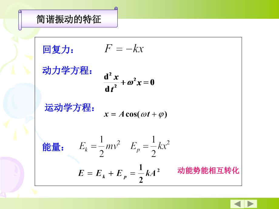 大学物理知识点总结振动及波动_第3页