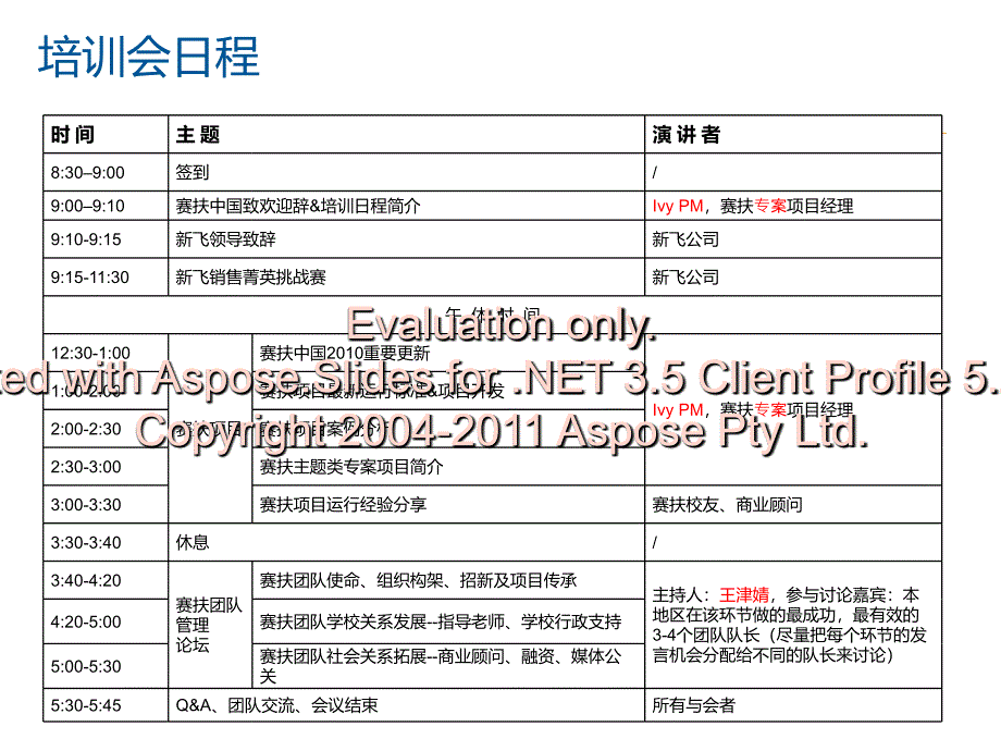 2015年赛扶上海区培训PPT摘要.ppt_第2页