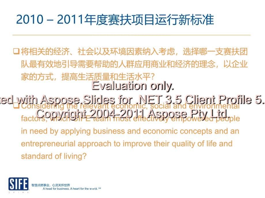 2015年赛扶上海区培训PPT摘要.ppt_第5页