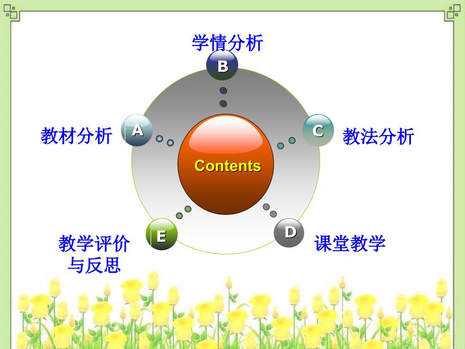 牛津英语8bunit1integratedskills_第2页